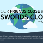 LastPass header for password sharing infographic