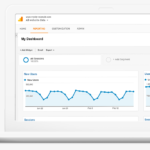 Google Analytics dashboard