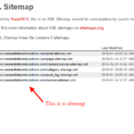 Annotated screenshot of an XML sitemap